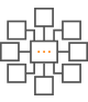 Master Data Management MDM